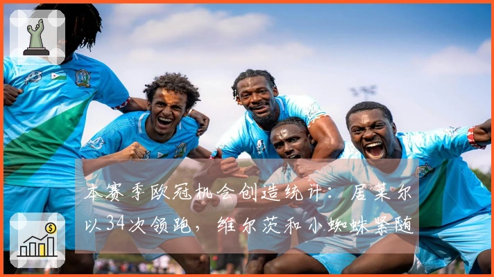本赛季欧冠机会创造统计：居莱尔以34次领跑，维尔茨和小蜘蛛紧随其后各32次
